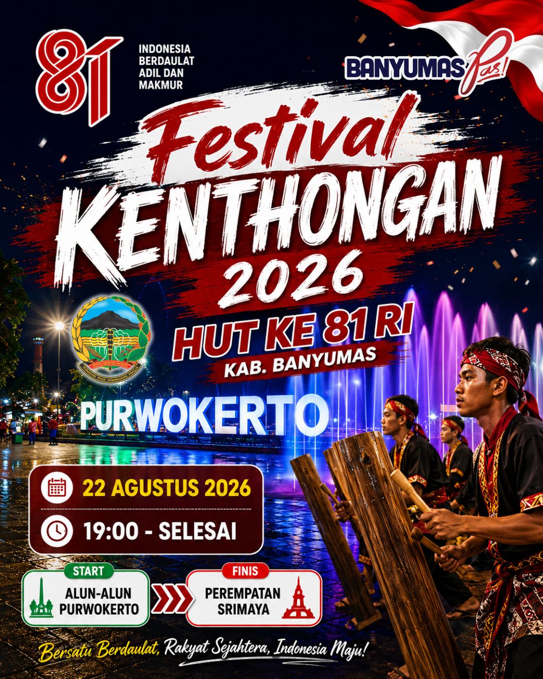 Festival Kenthongan